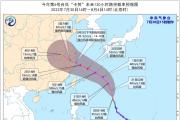 “卡努”六年后再度来袭：台风命名有哪些门道？