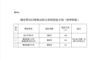 最新！临汾2023年民办、市直公办义务教育阶段学校招生工作方案