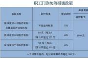 医保统筹额度12月底清零？多地辟谣